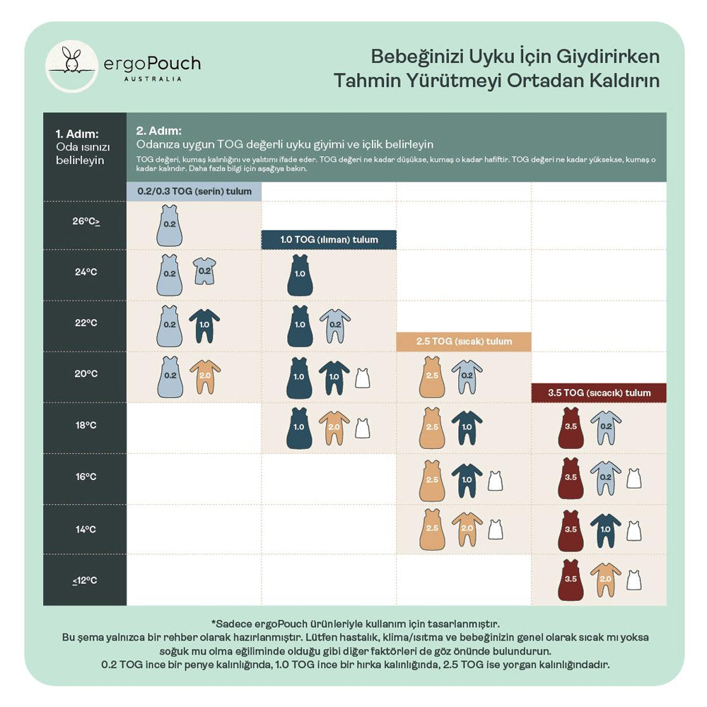 ErgoPouch 1.0 TOG Organik Pamuklu Patikli Pijama Tulum - Açık Kahve