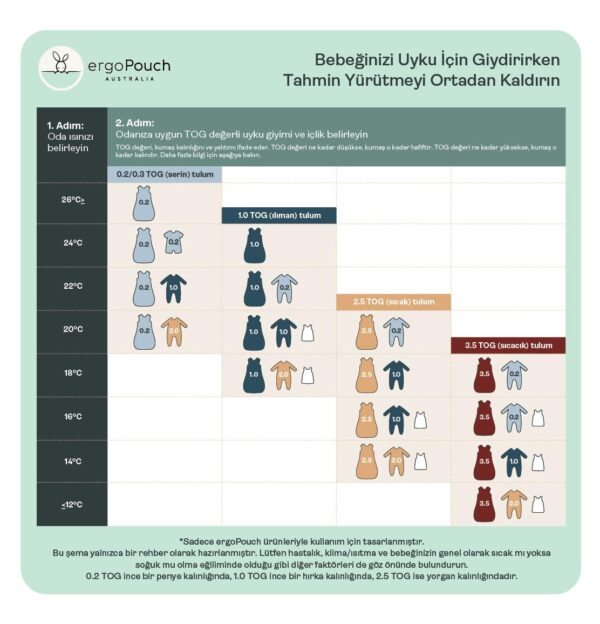 ErgoPouch 1.0 TOG Organik Pamuklu Patikli Pijama Tulum - Pembe